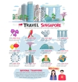 singapore culture infographic flat poster vector image