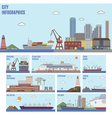 city sea port infographics vector image vector image