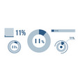 11 percentage infographic set eleven circle vector image vector image