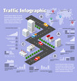modern flat isometric vector image