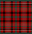 tartan plaid scottish seamless pattern background vector image