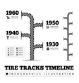 tire tracks timeline infographics vector image