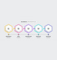 neon abstract 3d thin line infographic template vector image vector image