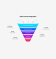 sales funnel infographic creative diagram divided vector image