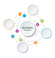 abstract round infographics color circle diagram vector image vector image