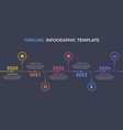 timeline infographic template vector image
