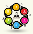 circle rotate with icons template vector image vector image