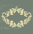vintage frame with grunge background vector image