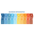 business infographic design for timeline ten vector image