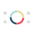 business infographics circle with 4 parts vector image