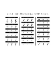 set of musical symbols vector image vector image