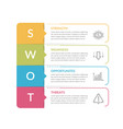 swot analysis diagram vector image