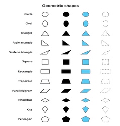 basic geometric