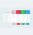 price table plan web design product subscription vector image