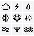 signs of the nature vector image vector image