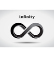 infinity symbol vector image vector image