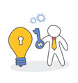 idea concept for solution vector image vector image