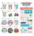 internet shopping process and delivery vector image