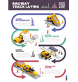 railroad track laying infographics vector image