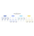 infographic 12 months timeline calendar quarters vector image vector image
