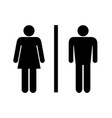 washroom vector image
