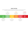 smile rating with 6 scale infographic vector image vector image