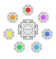 yantras set icon with copy space sacred geometry vector image