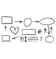doodle lines arrows circles and curves hand vector image