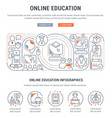 with linear icons online education vector image