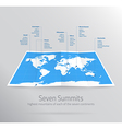 seven summits vector image
