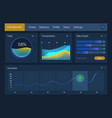dashboard infographic template gradient vector image