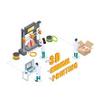 3d medical printing process flat isometric vector image