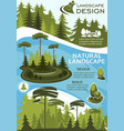 landscape design banner with green tree and plant vector image vector image