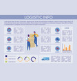 logistic info infographic vector image