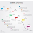 timeline infographics with elements icons vector image