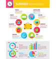 summer flat infographics vector image