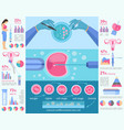 in vitro fertilization flat infographic template vector image
