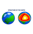 earth structure colored icons vector image vector image