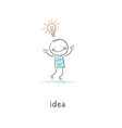 ideas vector image