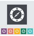 compass vector image