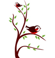 cute birds on tree vector image