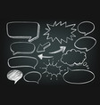 speech bubbled drawing on blackboard vector image vector image
