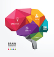 brain design conceptual polygon style vector image vector image