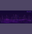 big data visualization futuristic design vector image vector image