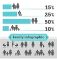 Set elements of infographics Royalty Free Vector Image