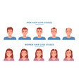 hair loss alopecia people flat icon set vector image