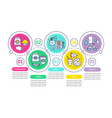 food delivery infographic template vector image
