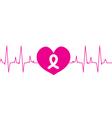 pink ribbon breast cancer awareness symbol vector image