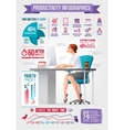 business woman office with desktop computer vector image
