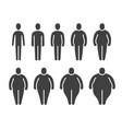 thin normal fat overweight body stick figures vector image vector image